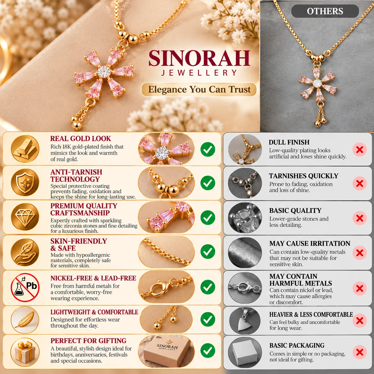 Sinorah Women's Pink Stone Floral Star Pendant Necklace - view 7