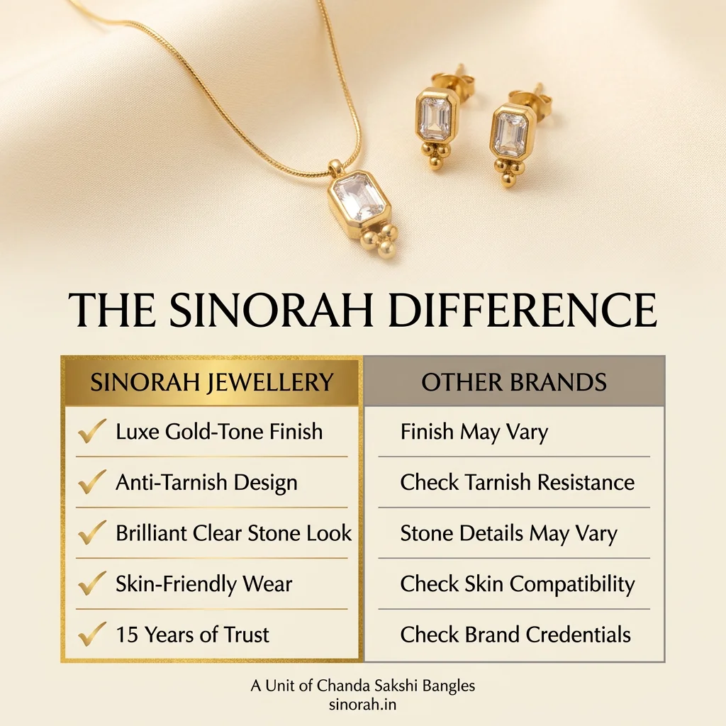 Sinorah KIYU ZIYU Anti-Tarnish Rectangular Stone Necklace Set with Matching Earrings - view 6